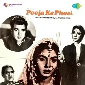 Zara Thaher Tujhe Samjhaoon Cover
